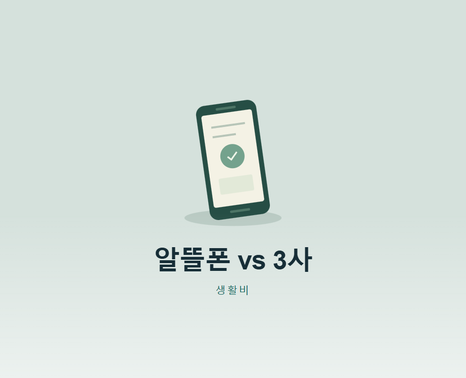 알뜰폰과 통신3사, 어디가 더 쌀까?