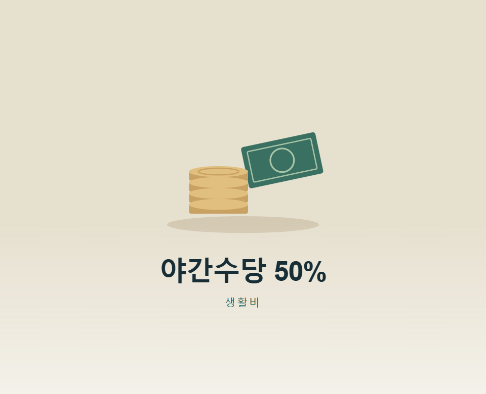 알바 야간수당, 5인 미만 가게도 줘야 할까?