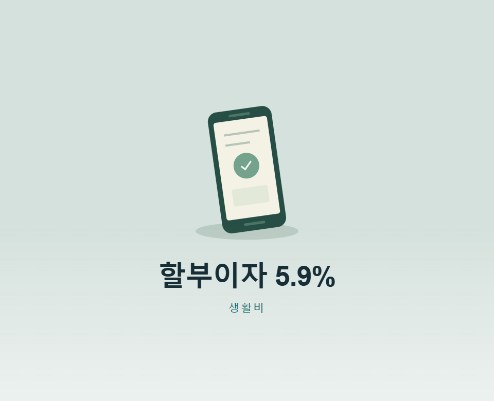 휴대폰 할부이자, 2년이면 얼마나 붙을까?