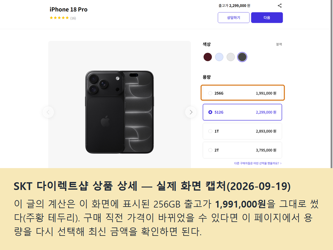 SKT 다이렉트샵 상품 상세 페이지의 실제 화면 캡처(가격 변조·마스킹 없음). 용량별 출고가 256G 1,991,000원·512G 2,299,000원·1T 2,893,000원·2T 3,795,000원이 실제 화면 그대로 보이며 256G 행을 주황 테두리로 표시. 이 글의 계산은 2026-09-19 확인한 256GB 출고가 1,991,000원 기준이며, 가격이 바뀌었을 때 이 페이지에서 재확인하는 경로로 안내(계산 완성용 필수 확인이 아님)